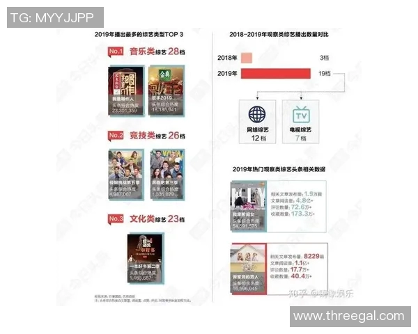 赛后分析：广州乒乓球队与成都乒乓球队灵活性对比探讨